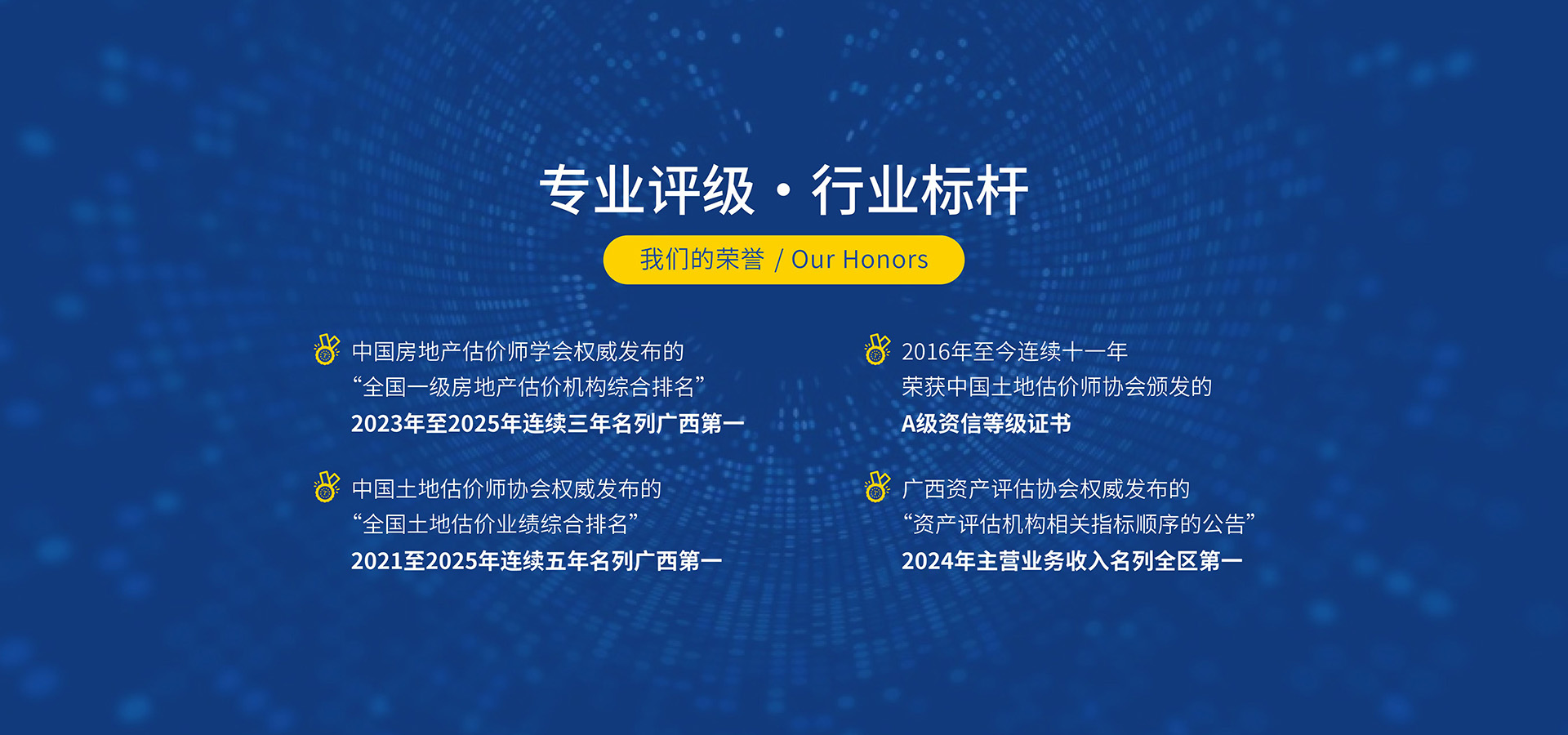 轮播图